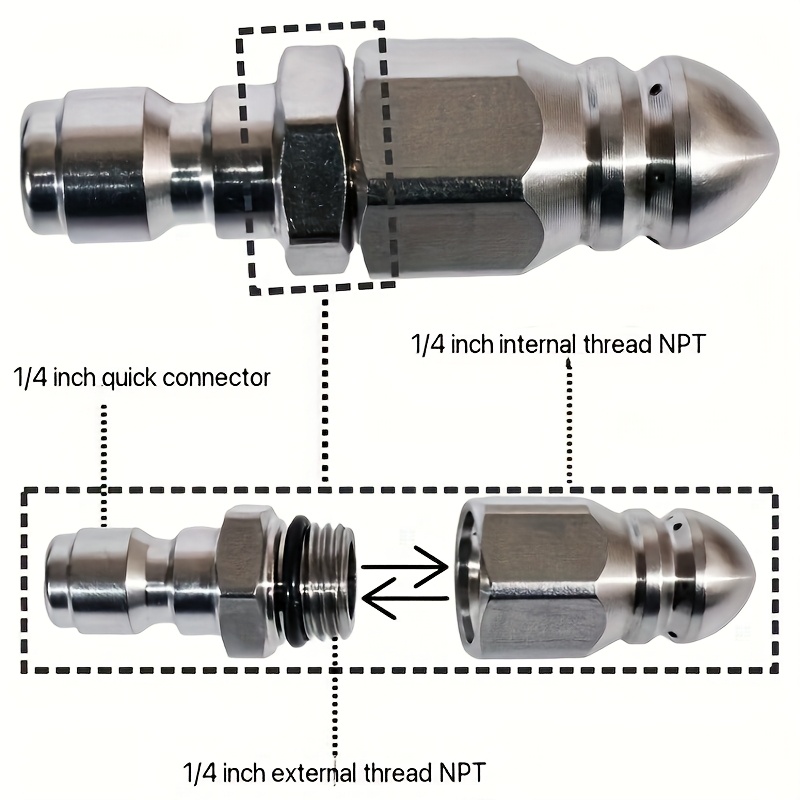 Stainless Steel 1 4 Inch 5000P - Nozzle Cleaning Kit ulasan dan harga