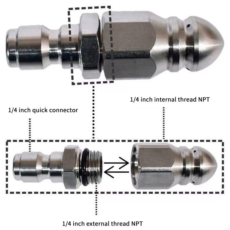 New·Water Jet High Pressure Sp - Nozzle Cleaning Kit ulasan dan harga