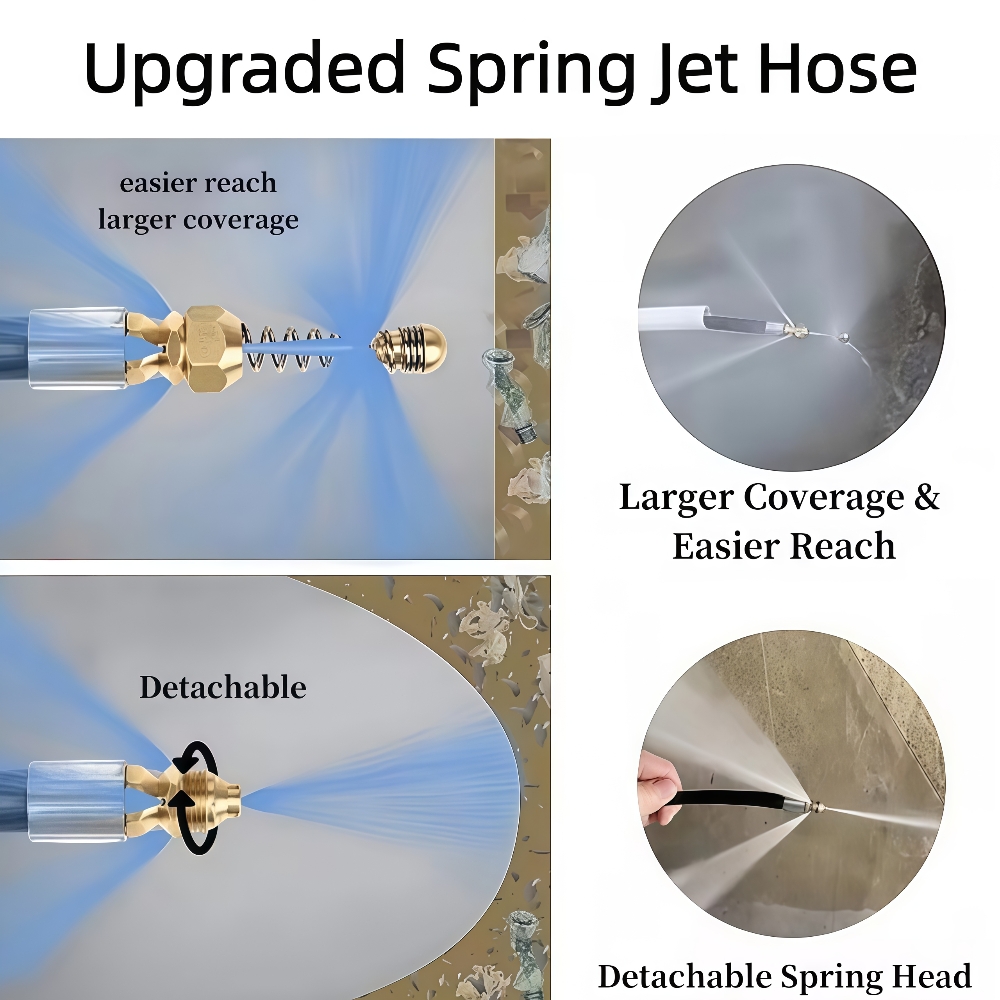 5~50m Pressure Washer Sewer Je - Nozzle Cleaning Kit ulasan dan harga
